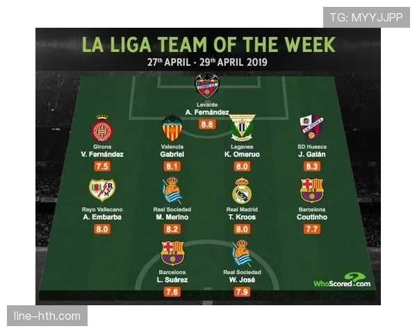 西甲年度最佳阵容揭晓：超级球星表现值得关注，未来有望诞生新传奇