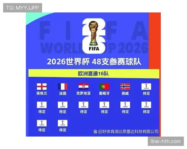 2026世界杯L组末轮结果：英格兰赢球锁定榜首