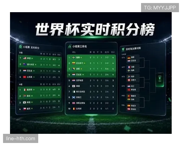 2026世界杯小组赛最终积分榜：各组出线球队一览